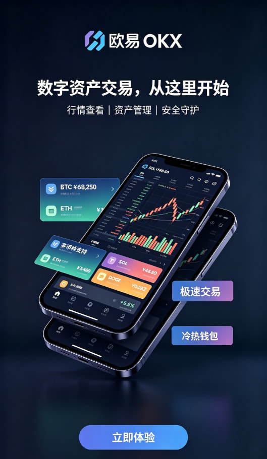一文读懂欧交易所app下载官网：数字资产交易平台是如何运作的